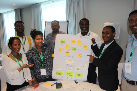 Problem tree excercise