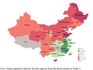 TPS and C&T costs under varying policy stringencies