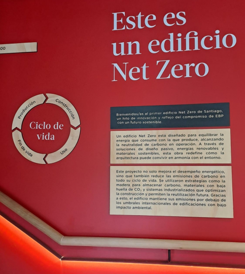 “Concept Building Burgos Net Zero, EBP, Minergie Chile”