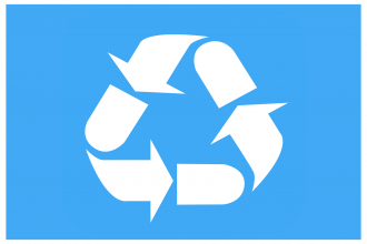 Circular economy